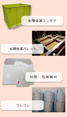 Flexible container bag, Steel container, Returnable folding steel container